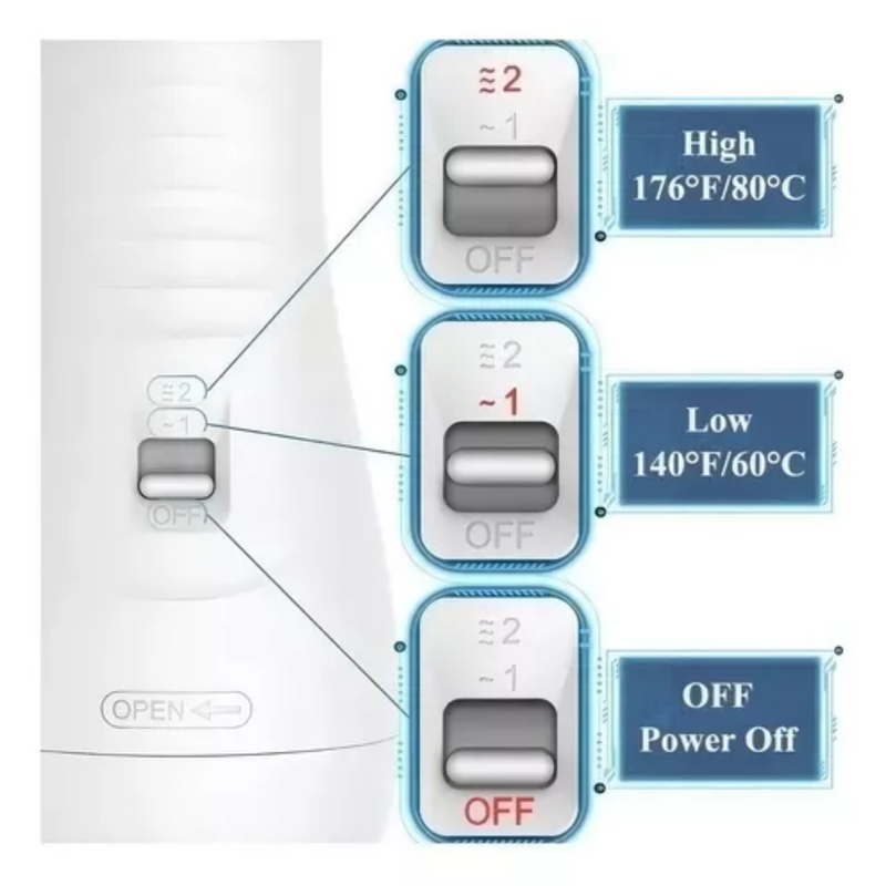 Cepillo Secador Para Mascotas